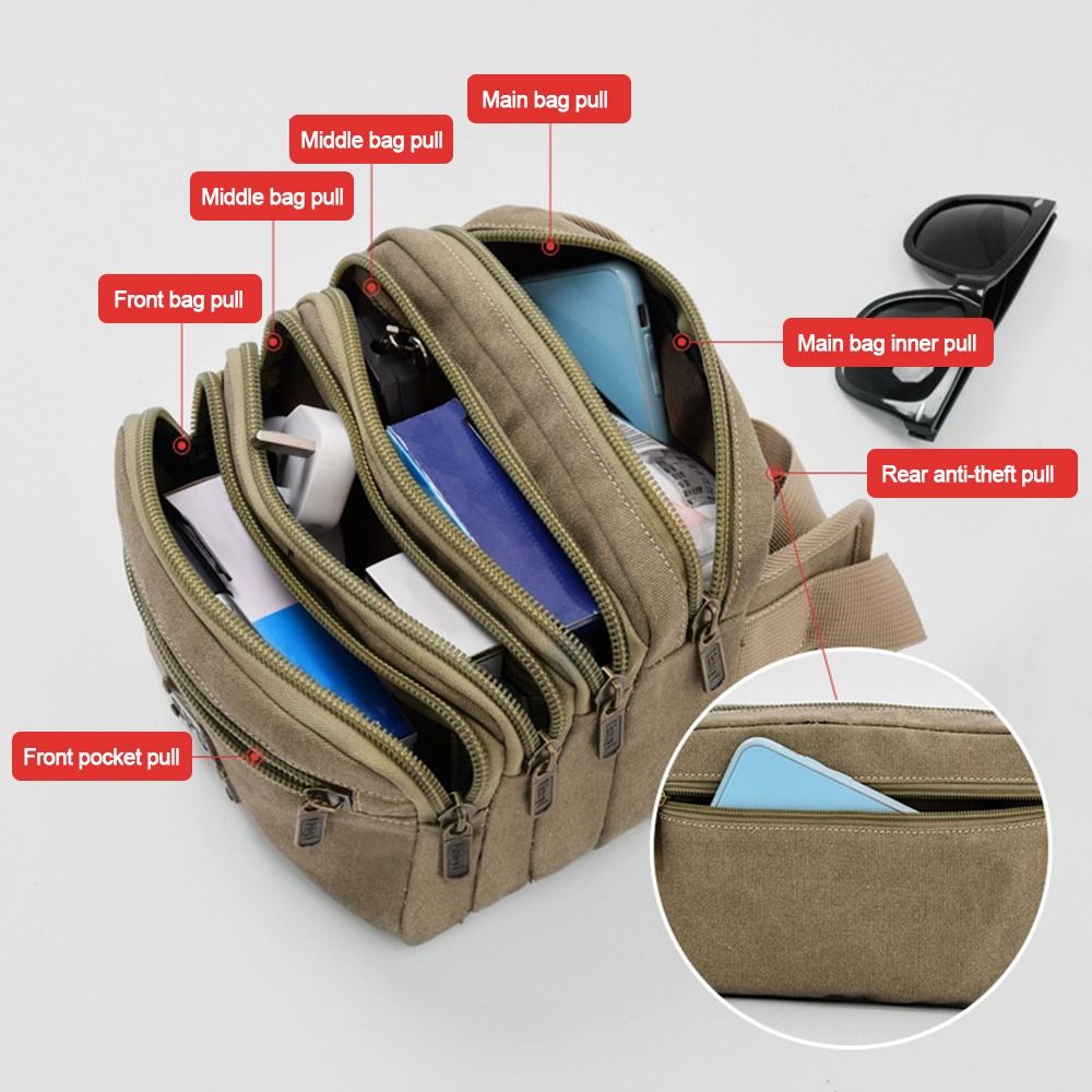 Useful Canvas Waist Bags Multi - Running Zwift ulasan dan harga
